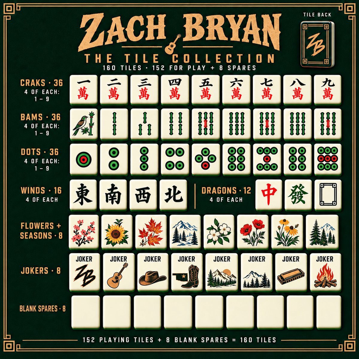 ZBR Premium Mahjong Set – Game Night Edition PNPA